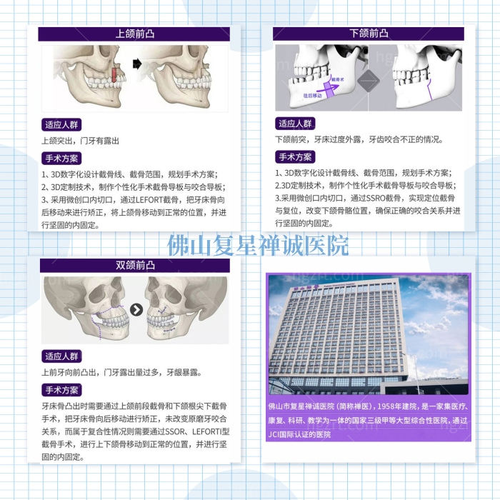 佛山复星禅诚医院【上下颚手术/凸嘴矫正】