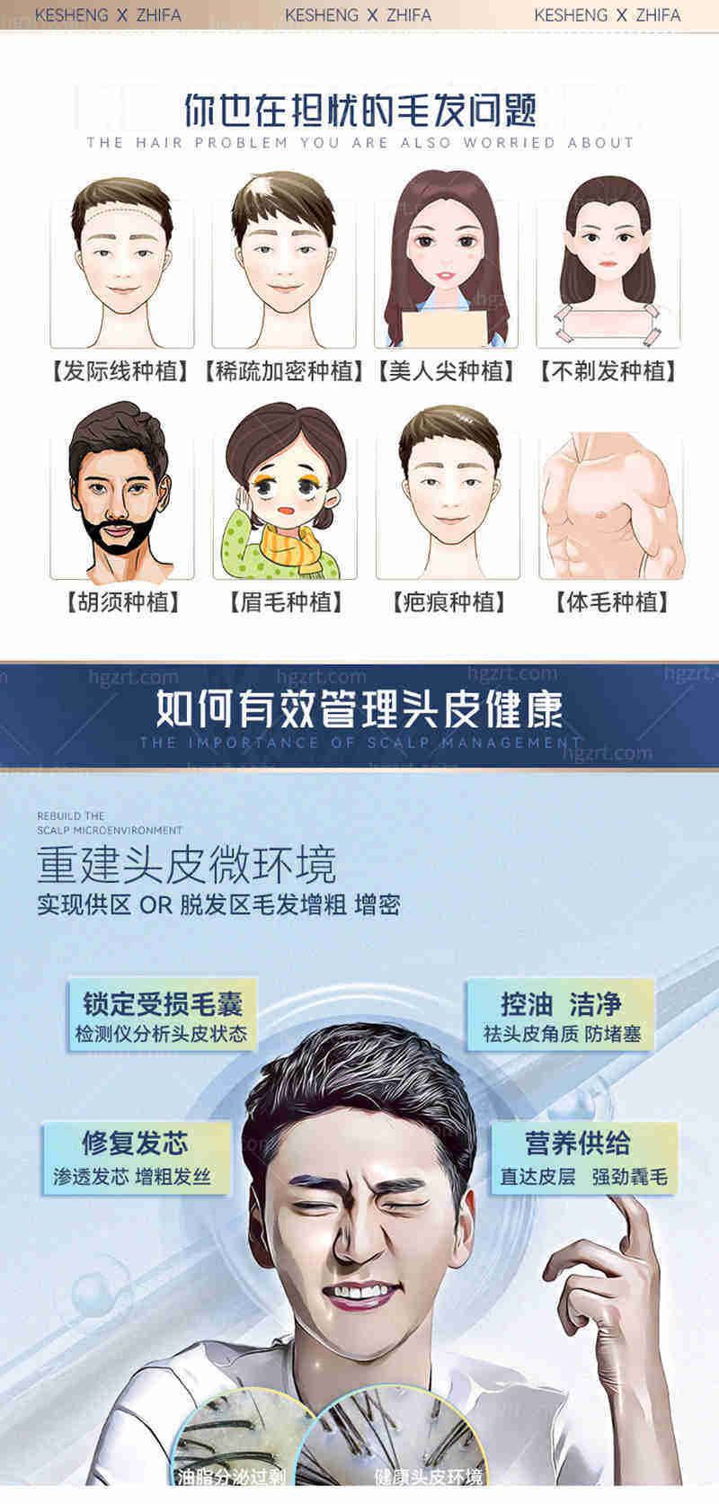 东莞科生植发