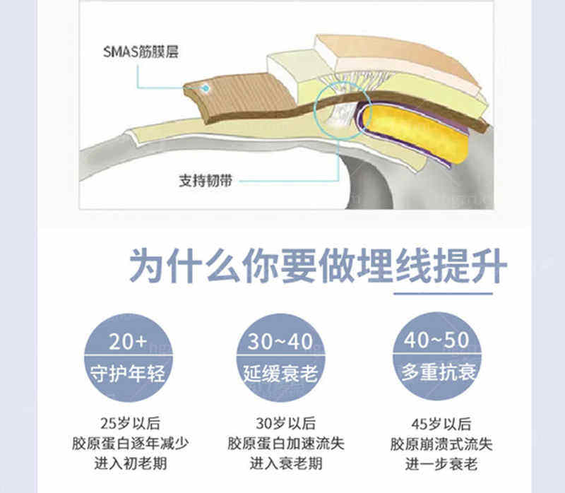 长沙希美医疗美容