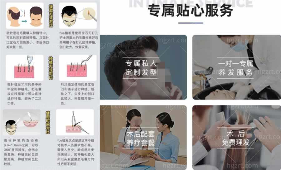 昆明植发医院排名