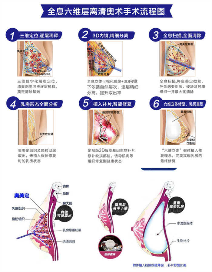 荔湾人民医院清奥口碑怎么样