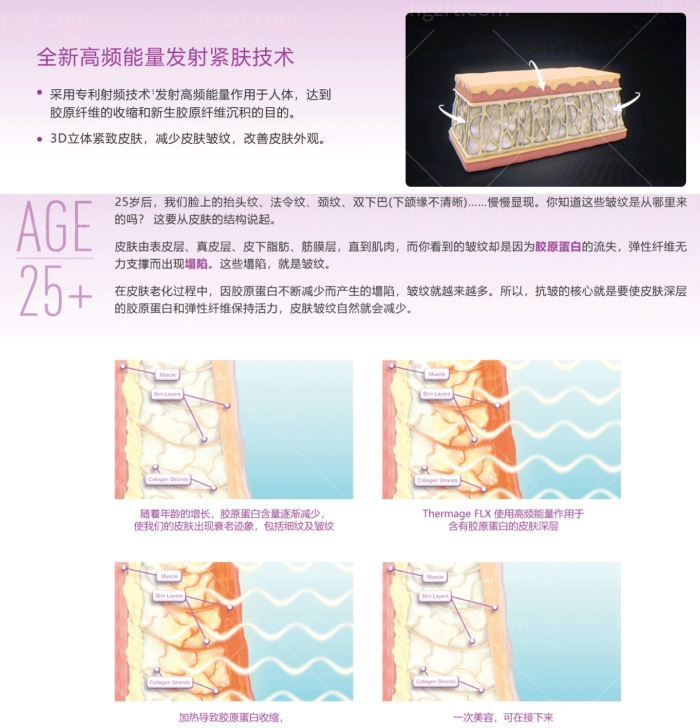全新的热玛吉五代北京**认证医院名单爆出! 做热玛吉一次多少钱需要注意什么快来看?