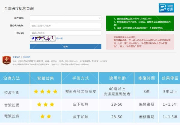 国内医疗机构查询-拉皮手术对比.jpg
