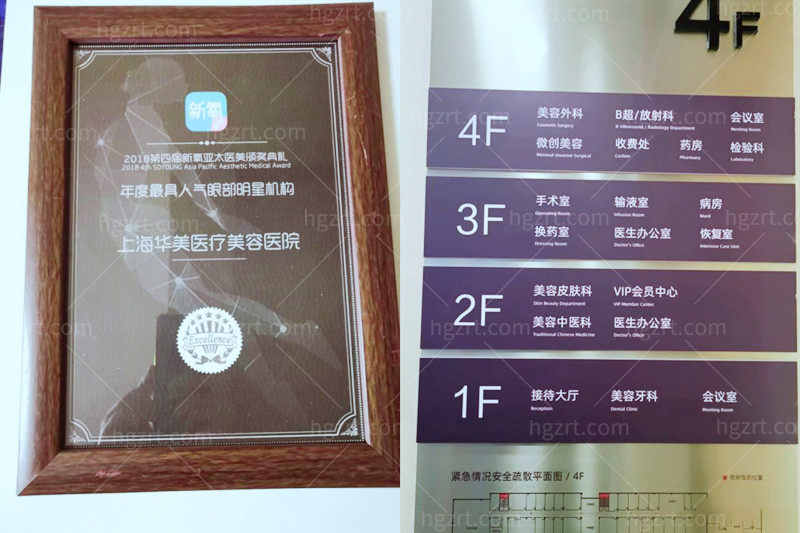 上海华美医院口碑好吗