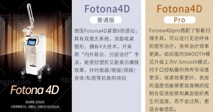 欧洲之星**认证