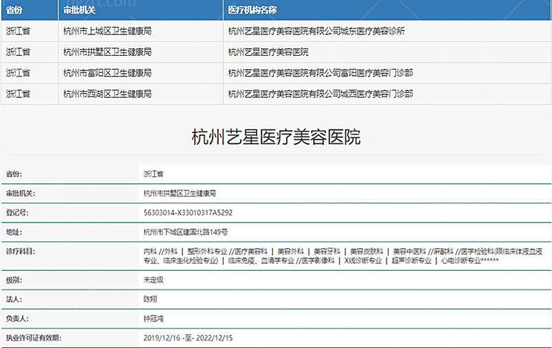 杭州艺星整形医院是正规的吗