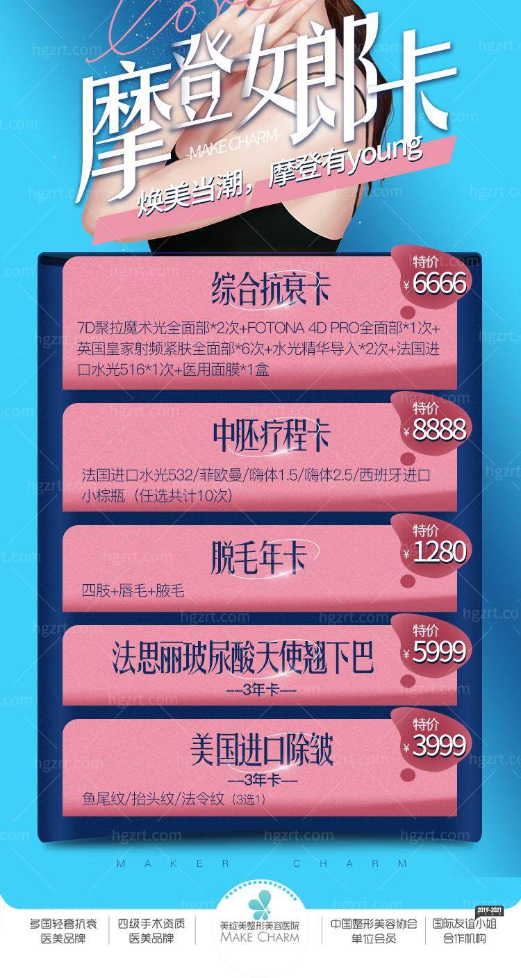 在成都美绽美整形美容医院1699做了个超皮秒，你说值不值？
