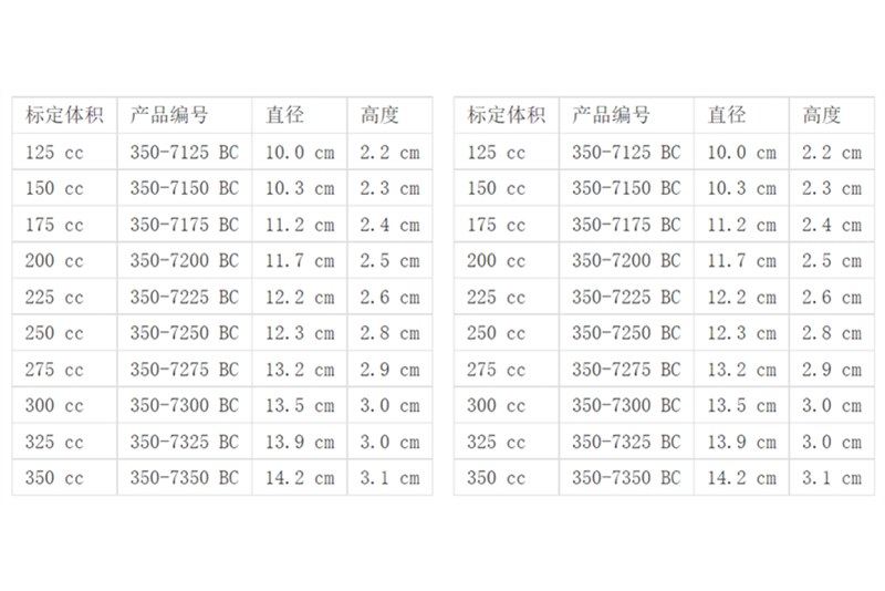 妙桃琴面隆胸假体型号规格参数表
