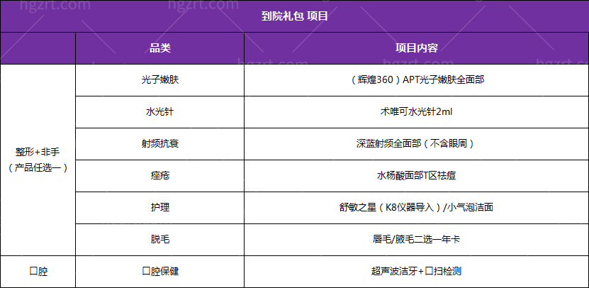 还是没忍住在贵阳美莱医疗美容医院做了光子嫩肤，太可了！