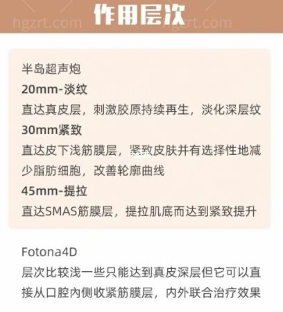 在深圳做热玛吉价格多少？本月深圳艺星整形做热玛吉4代32800，你说值不值？