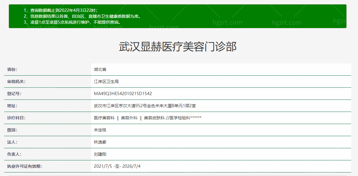武汉显赫医疗美容门诊部