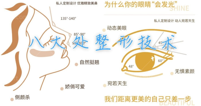 北京八大处整形价格表更新！冰点脱毛、祛眼袋、植眉等选择正规总不会错！