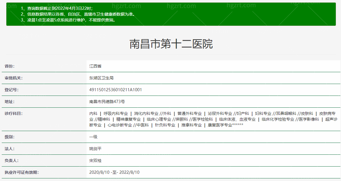 南昌市第十二医院植发科