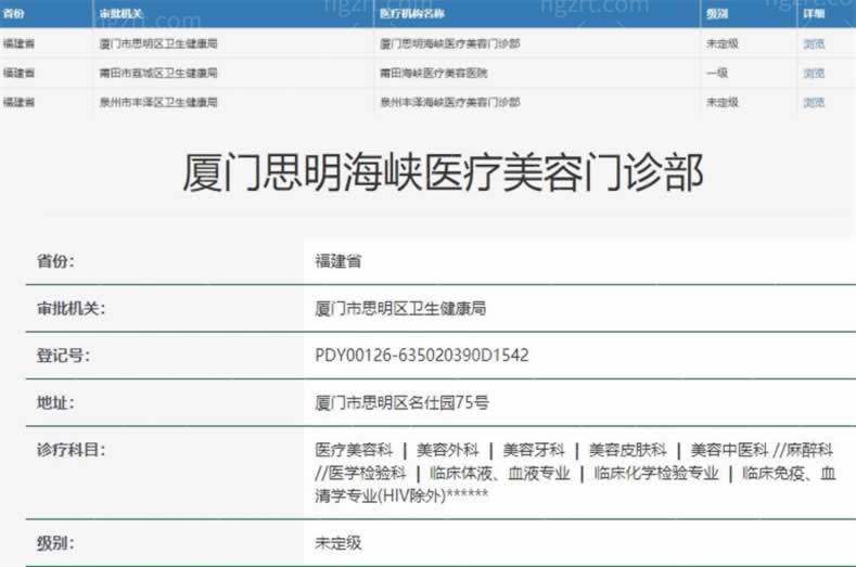厦门海峡整形是正规医院吗