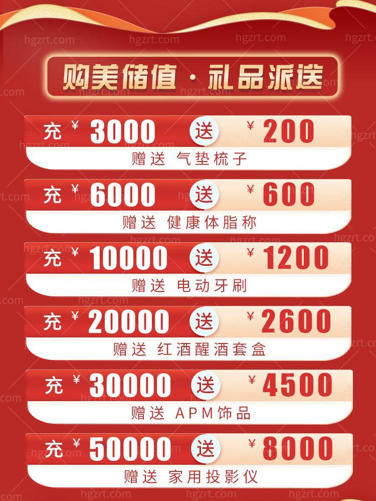 天津爱丽诺医疗美容医院50000抵8000，隆鼻超声炮随便做，心动一夏