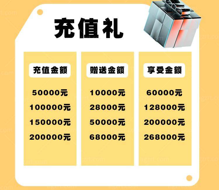 深圳今喜5月活动