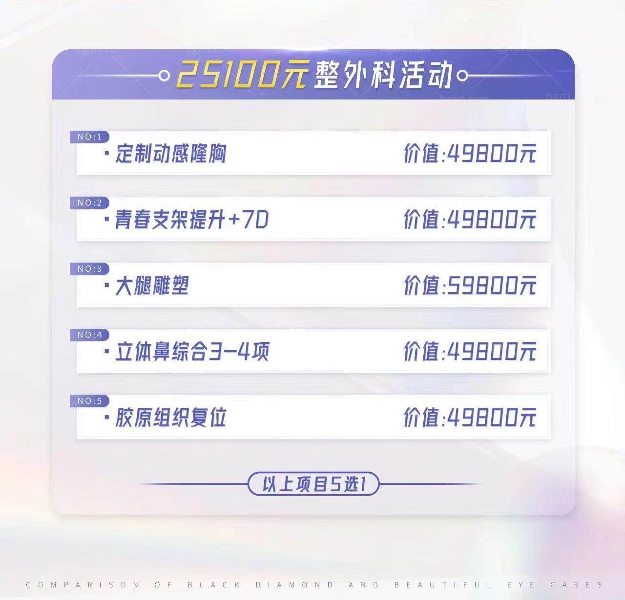 赚大发了！被闺蜜拉着去广州晟美悦丽整形医院26000不到做了隆胸，太让我惊讶了！