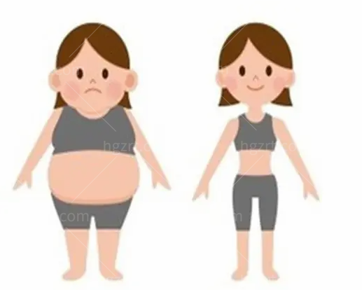 被问了无数遍！腰腹吸脂在西安壹加壹医疗美容医院做的，封神！