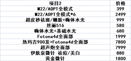 杭州格莱美医疗美容医院就是我的神！热玛吉超声炮不到8000元，我等不及了！