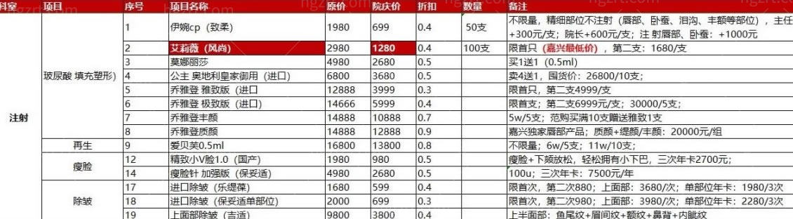 嘉兴曙光18周年院庆 嘉兴曙光18周年院庆