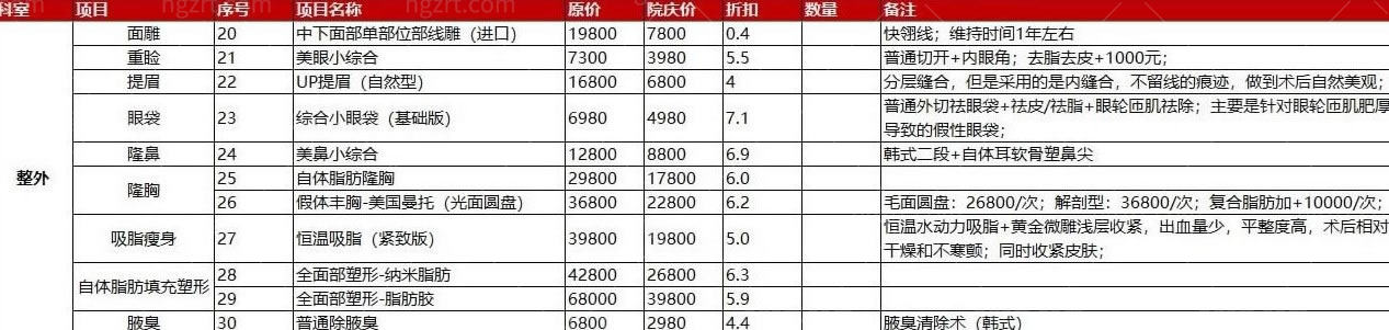 嘉兴曙光18周年院庆 嘉兴曙光18周年院庆
