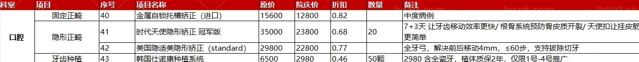 嘉兴曙光18周年院庆 嘉兴曙光18周年院庆