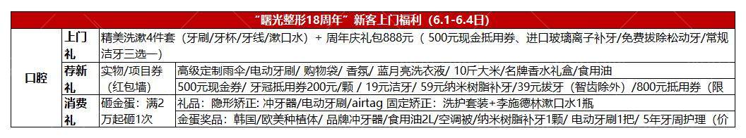 嘉兴曙光18周年院庆 嘉兴曙光18周年院庆