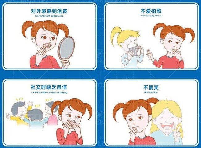 牙齿矫正