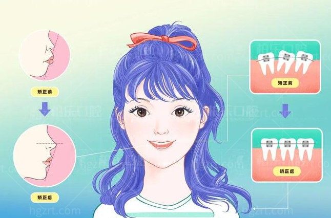 南宁柏乐口腔医院公益活动