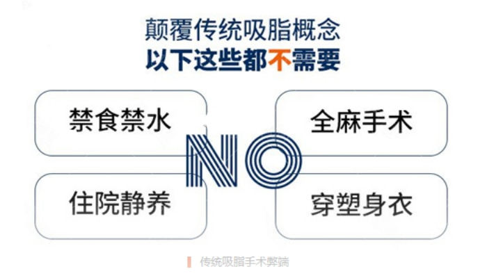 土麦森吸脂技术优势