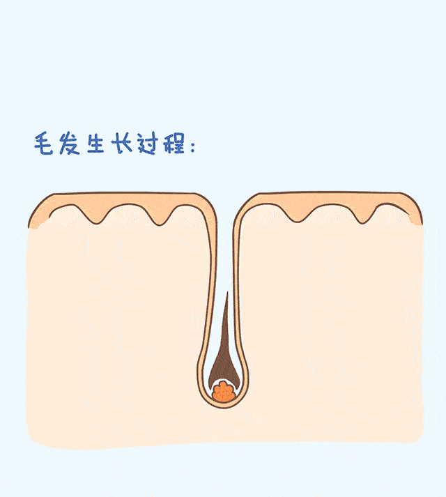南京植发比较好的医院有哪些