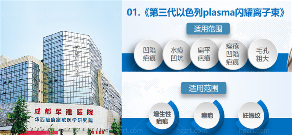 成都军建医院是大型还是私立的 做整形正规吗?疤痕修复做的怎么样？