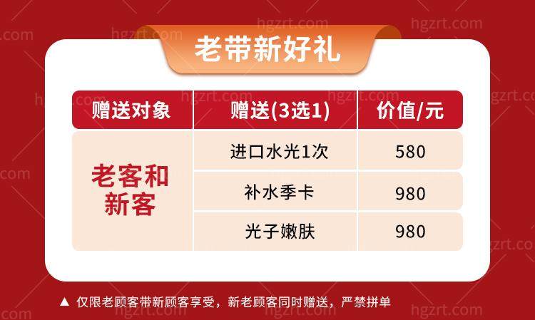 确定这不是开玩笑？宁波和平博悦美容医院的热拉提PLUS面颈部才2680元。