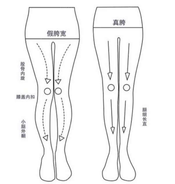 get到了！成都高新米兰美容医院超光子618搞定，我不知道你还在犹豫什么？
