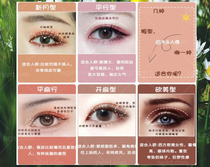 双眼皮有哪些形状