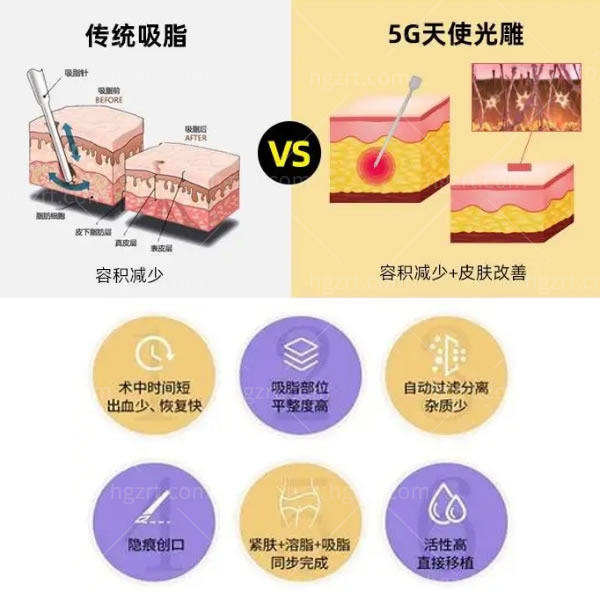 5g天使光雕认证医院.jpg