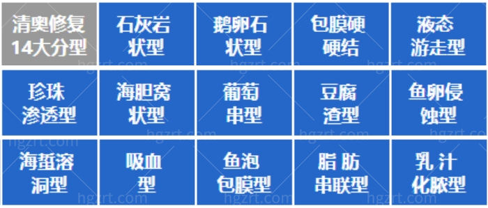 长时间未取出的奥美定是什么形态