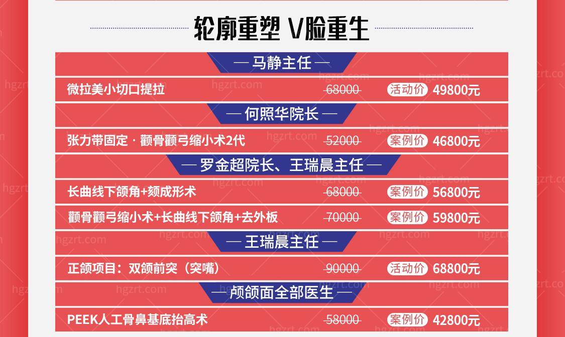 救命！我在北京联合丽格美容医院私密整形太炸了！