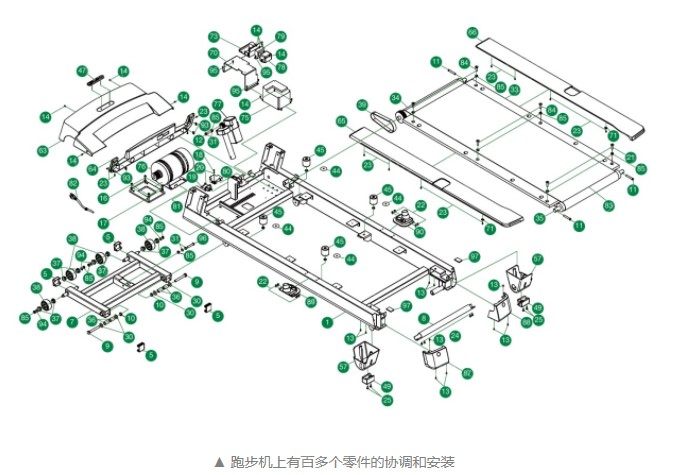 家用跑步机