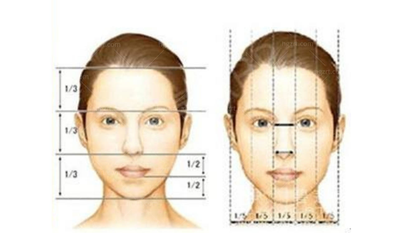 鼻整形对于面部整体协调的重要性.jpg