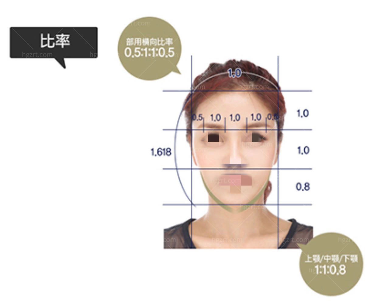 韩国Smart面部轮廓手术哪家技术好？上榜医院有谁？