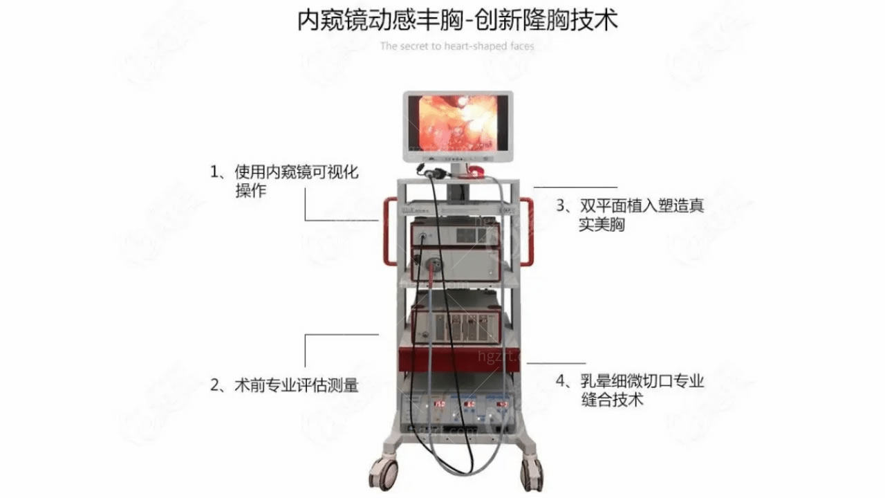 韩国内窥镜隆胸的优点和缺点？你知道哪些？