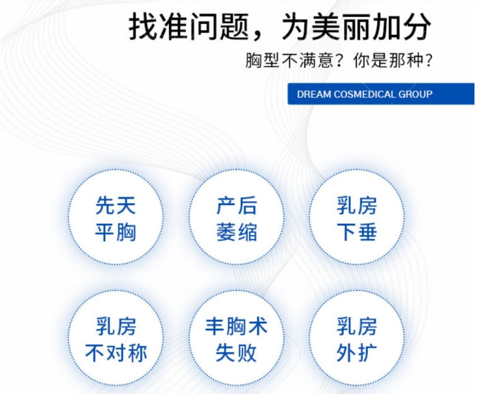 为什么要做丰胸矫正