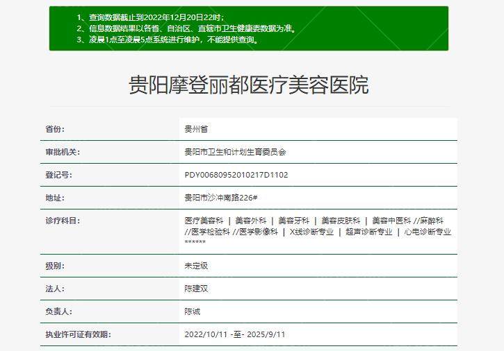 贵阳丽都医疗美容医院资质
