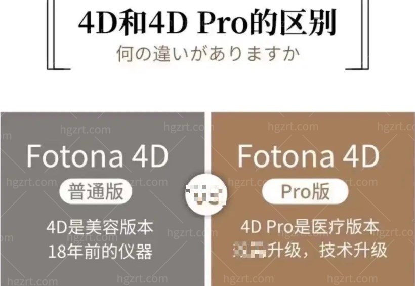 fotona4d和pro版对比