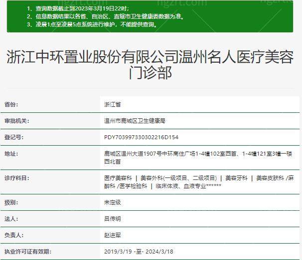 温州名人医疗美容医院资质