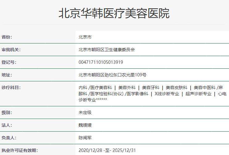 北京华韩整形医院资质