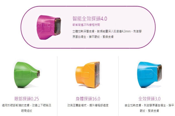热玛吉探头区别