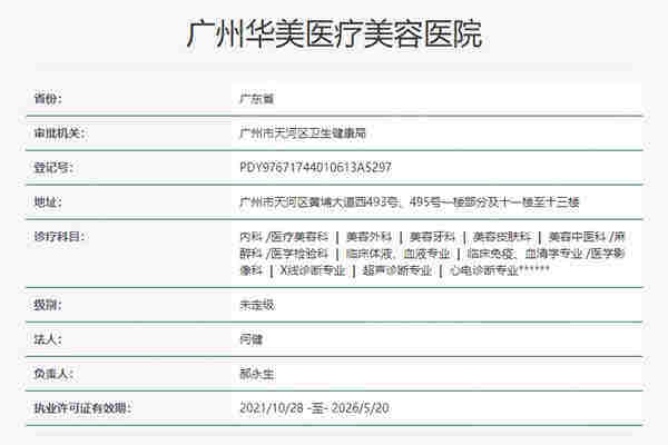 广州华美整形医院地址