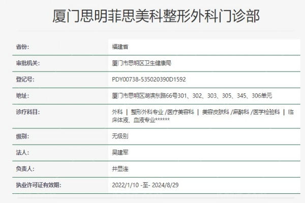 厦门菲思美科整形美容医院执业许可证图片